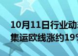 10月11日行业动态:国内商品期货早盘开盘，集运欧线涨约19%