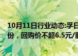 10月11日行业动态:孚日股份：拟以1亿元2亿元回购公司股份，回购价不超6.5元/股