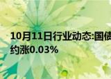 10月11日行业动态:国债期货收盘集体微涨，30年期主力合约涨0.03%