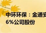 中环环保：金通安益拟最高清仓减持所持4.06%公司股份