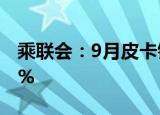 乘联会：9月皮卡销售4.5万辆，同比增长3.0%