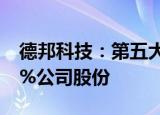 德邦科技：第五大股东新余泰重拟减持不超2%公司股份