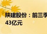 陕建股份：前三季度累计新签合同金额2398.43亿元