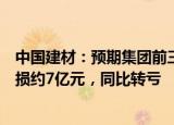 中国建材：预期集团前三季度未经审核的权益持有人应占亏损约7亿元，同比转亏