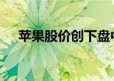 苹果股价创下盘中历史新高，现涨2.6%