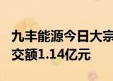 九丰能源今日大宗交易折价成交450万股，成交额1.14亿元