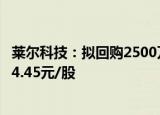 莱尔科技：拟回购2500万4000万元公司股份，回购价不超24.45元/股