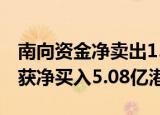 南向资金净卖出15.46亿港元，阿里巴巴逆市获净买入5.08亿港元