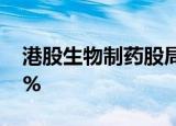 港股生物制药股局部拉升，艾美疫苗涨超24%