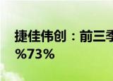 捷佳伟创：前三季度归母净利润同比预增55%73%