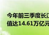 今年前三季度长江经济带11省市外贸进出口值达14.61万亿元