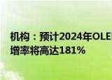 机构：预计2024年OLED监视器出货量有望达144万台，年增率将高达181%