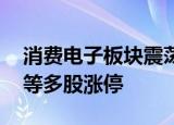 消费电子板块震荡走高，福日电子 可川科技等多股涨停