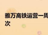 雅万高铁运营一周年，累计发送旅客579万人次