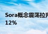 Sora概念震荡拉升，昆仑万维 因赛集团涨超12%