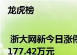 龙虎榜 | 浙大网新今日涨停，知名游资炒股养家卖出2177.42万元