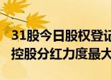 31股今日股权登记，中国平安 中国海油 中密控股分红力度最大