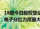 18股今日股权登记，广日股份 派克新材 国博电子分红力度最大