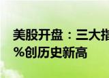 美股开盘：三大指数集体高开，台积电涨近9%创历史新高