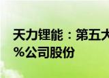 天力锂能：第五大股东富德基金拟减持不超3%公司股份