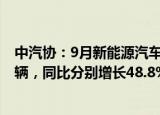 中汽协：9月新能源汽车产销分别完成130.7万辆和128.7万辆，同比分别增长48.8%和42.3%