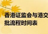 香港证监会与港交所宣布将优化新上市申请审批流程时间表