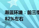 瀚蓝环境：前三季度归母净利润同比预增18.82%左右