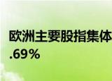 欧洲主要股指集体收涨，德国DAX30指数涨0.69%