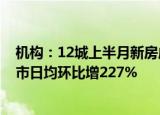 机构：12城上半月新房成交同比增8%，节后第二周一线城市日均环比增227%