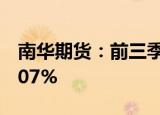 南华期货：前三季度归母净利润同比增长20.07%