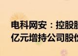 电科网安：控股股东之一致行动人拟2亿元3亿元增持公司股份