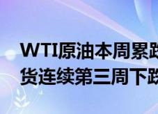 WTI原油本周累跌超8%，NYMEX天然气期货连续第三周下跌