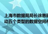 上海市数据局局长徐惠丽：以国家数据空间试点为牵引，推动五个类型的数据空间布局