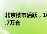 北京楼市活跃，10月实际二手房成交量已超1.7万套