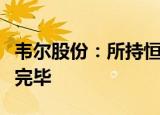 韦尔股份：所持恒玄科技股票相关资产已处置完毕