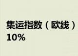 集运指数（欧线）主力合约日内涨幅扩大至超10%