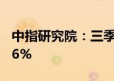 中指研究院：三季度50城住宅平均租金跌0.56%