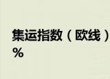 集运指数（欧线）主力合约日内涨幅扩大至9%