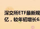 深交所ETF最新规模：407只ETF市值达8485亿，较年初增长62%