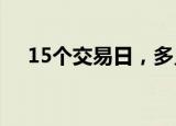 15个交易日，多只北证50指数基金翻倍