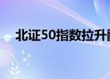 北证50指数拉升翻红，此前一度跌超8%