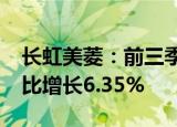 长虹美菱：前三季度归母净利润5.3亿元，同比增长6.35%