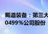 蜀道装备：第三大股东简阳港通拟减持不超2.0499%公司股份