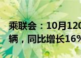 乘联会：10月120日乘用车市场零售126.4万辆，同比增长16%