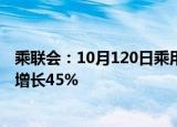 乘联会：10月120日乘用车新能源市场零售60.9万辆，同比增长45%