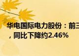 华电国际电力股份：前三季度累计完成发电量1.68亿兆瓦时，同比下降约2.46%