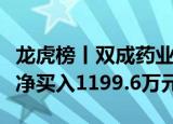 龙虎榜丨双成药业今日跌停，知名游资章盟主净买入1199.6万元