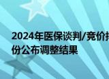 2024年医保谈判/竞价拟于10月27日30日开展，预计11月份公布调整结果