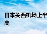 日本关西机场上半年度国际线外籍旅客数创新高