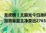 龙虎榜丨太辰光今日涨停，机构合计净买入1.02亿元，知名游资章盟主净卖出2763.75万元